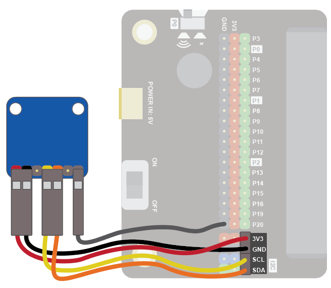 Wiring edge ledoff