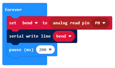 Code serial out