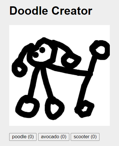 Creator2