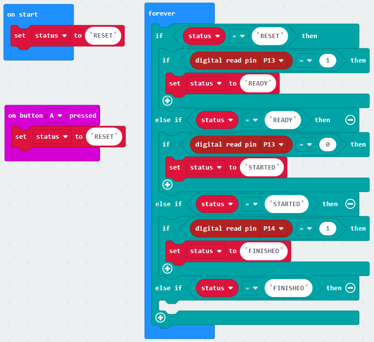 Code state coding